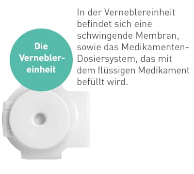 breelib verneblereinheit